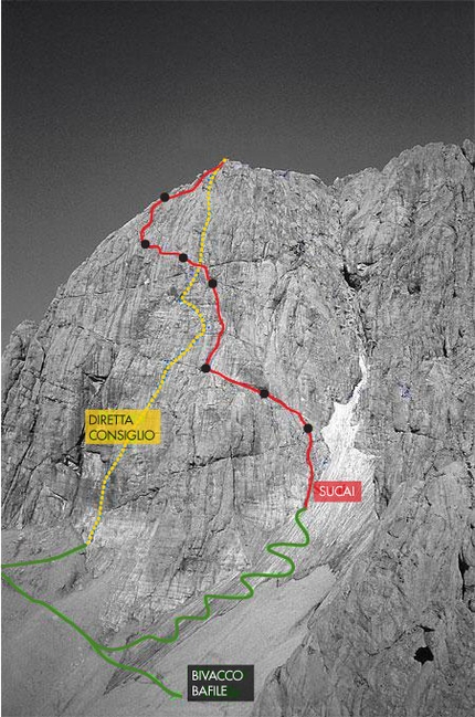 Gran Sasso d'Italia - Tracciato via SUCAI, Vetta occidentale del Corno Grande