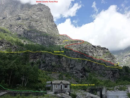 Punta Phuc, Monte Castello, Vallone di Noaschetta, Gruppo del Gran Paradiso - A volte ritornano, Cima Monte Castello Punta Phuc