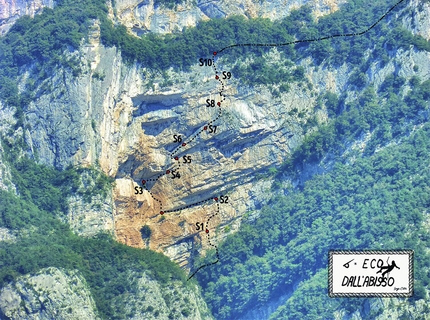 Eco dall'Abisso, Monte Baldo, Monte Coalàz, Corno Gallina, Val D'Adige  - Eco dall'Abisso (260m, 7b+, A0 Sergio Coltri, Beppe Vidal) in Val D'Adige