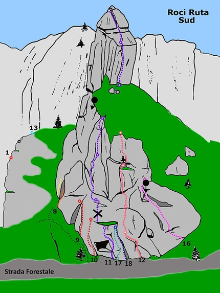 Bec Roci Ruta - Bec Roci Ruta, versante sud