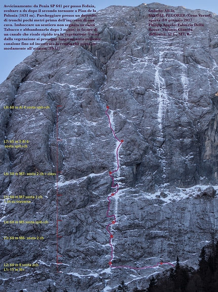 Sas del Pegorer, Gran Vernel, Marmolada, Dolomites, Philipp Angelo, Fabrizio della Rossa, Thomas Gianola - The route line of All-in up the North Face of Sas del Pegorer, (Gran Vernel), Dolomites (Philipp Angelo, Fabrizio della Rossa, Thomas Gianola 09/01/2017)