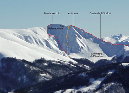 Scialpinismo, sci ripido, Freeride, Appennino Tosco-Emiliano - Monte Vecchio 1982m, Monte Cella 1946m