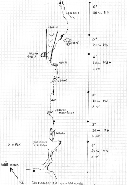 Grande artista spaziale, Sasso delle Molesse, Piccole Dolomiti, Paolo Cristofari - Il tracciato di Grande artista spaziale, Sasso delle Molesse, Piccole Dolomiti