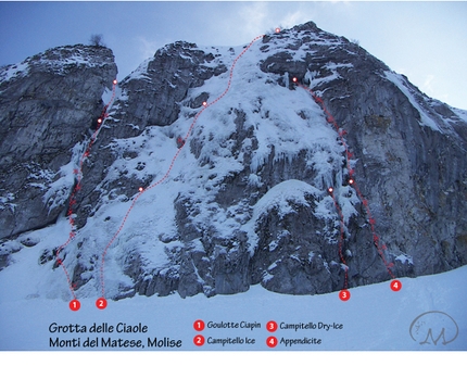 Grotta delle Ciaole - Grotta delle Ciaole, da sx a dx: Goulotte Ciapìn, Campitello Ice, Campitello Dry-Ice e Appendicite