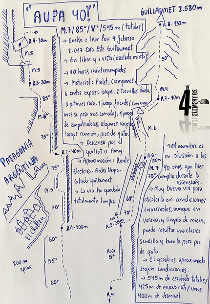 Patagonia, Aguja Guillaumet, Iker Pou, Eneko Pou - The topo of ¡Aupa 40! up the East Face of Aguja Guillaumet in Patagonia (5+, M7, 85°, 525m, Iker Pou, Eneko Pou, 4/02/2017)