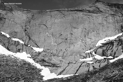 Loften, climbing, Norway, Guille Cuadrado, Gerber Cucurell, Pau Gómez, Jordi Esteve, Felix Queipo - Lofoten Islands: Moltbaertinden attempt (Jordi Esteve, Guille Cuadrado, Gerber Cucurell 05/2017)