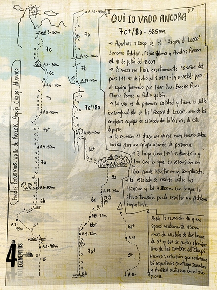 Perú, Iker Pou, Eneko Pou, Manu Ponce, Pedro Galán - Qui Io Vado Ancora (7c+/8a, 585 m), Chaupi Huanca (5179 m), Perú. Prima salita: Simone Pedeferri, Fabio Palma, Andrea Pavan 2006. Prima libera: Iker Pou, Eneko Pou, Manu Ponce, Pedro Galán 2017