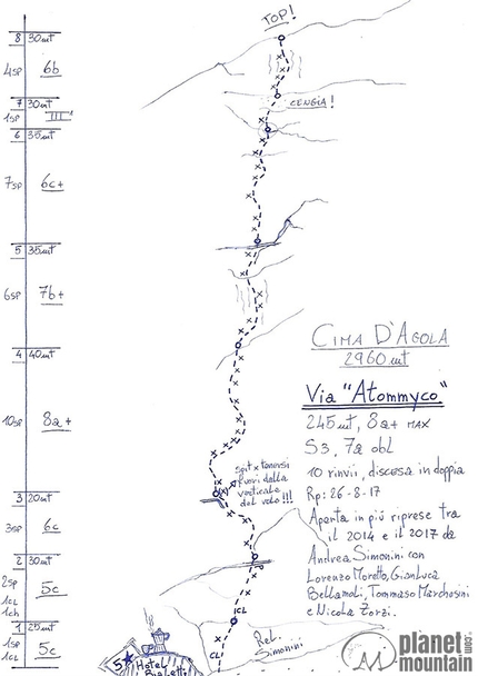 Val d'Ambiez, Dolomiti di Brenta, Cima d’Agola, Atommyco, Andrea Simonini - La relazione di Atommyco sulla Cima d’Agola (2960 m) in Val d’Ambiez, Dolomiti di Brenta, aperta da Andrea Simonini