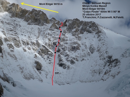 Mount Edgar, China François Cazzanelli, Francesco Ratti, Emrik Favre, Tomas Franchini, Matteo Faletti, Fabrizio Dellai - Mount Edgar: Colpo Finale, NW Face,  François Cazzanelli, Tomas Franchini, Matteo Faletti