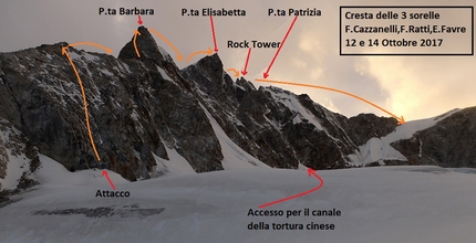 Monte Edgar, Cina François Cazzanelli, Francesco Ratti, Emrik Favre, Tomas Franchini, Matteo Faletti, Fabrizio Dellai - Nanmengou Valley: Cresta Delle Tre Sorelle, Punta Barbara 5700 m, Punta Elisabetta 5800m, Punta Patrizia 5900m, visto da nord (François Cazzanelli, Emrik Favre, Francesco Ratti 12-14/10/2017)