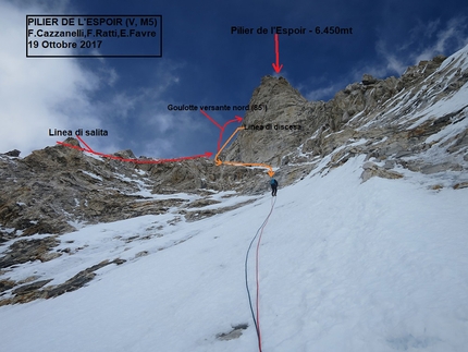 Mount Edgar, China François Cazzanelli, Francesco Ratti, Emrik Favre, Tomas Franchini, Matteo Faletti, Fabrizio Dellai - Mount Edgar NW Ridge, Nanmengou Valley: Pillier de l’Espoir 6450 m François Cazzanelli, Emrik Favre, Francesco Ratti 19/10/2017