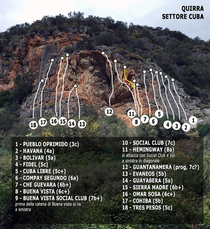 Cuba, Sardinia, crag, climbing, Quirra - The sport climbs at Cuba close to Quirra in Sardinia