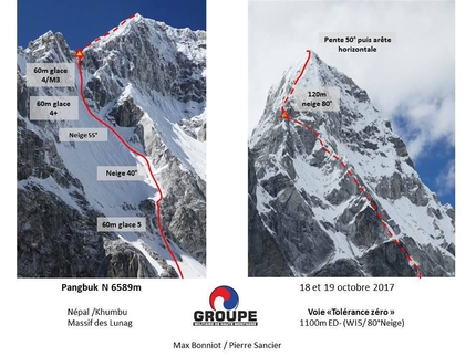 Pangbuk North, Nepal, Max Bonniot, Pierre Sancier - Tolérance Zero up Pangbuk North (6589 m), Nepal, established by French alpinists Max Bonniot and Pierre Sancier 18-19/10/2017)