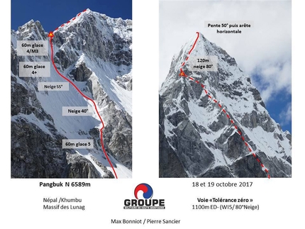 Pangbuk North, Nepal, Max Bonniot, Pierre Sancier - La linea di Tolérance Zero sul Pangbuk North (6589 m), Nepal, aperta da Max Bonniot, Pierre Sancier 18-19/10/2017)