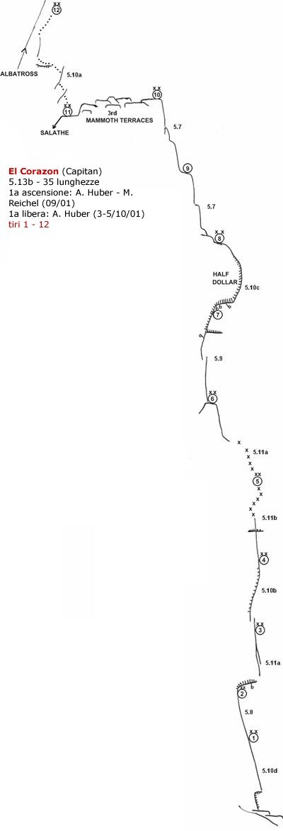 Alexander Huber, El Corazon, El Capitan, Yosemite - The route topo of El Corazon, El Capitan, Yosemite (Alexander Huber, Max Reichel 2001). Pitches 1 - 12