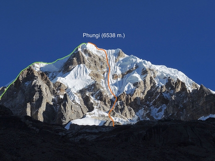 Phungi Peak, Himalaya, Nepal, Yury Koshelenko, Aleksei Lonchinskii - The line of the first ascent of Phungi Peak (6538 m), Himalaya, Nepal, climbed alpine style over five days by the Russians Yury Koshelenko and Aleksei Lonchinskii in autumn 2017
