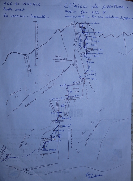 Ago di Nardis Presanella Clìnica de aventura - Il disegno della via Clìnica de aventura, parte ovest Ago di Nardis, Presanella (Francesco Maffei, Francesco Salvaterra 21/08/2017)