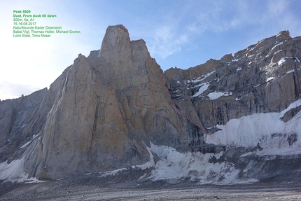 Zanskar, Indian Himalaya, Michi Groher, Thomas Holler, Timo Moser, Barbara Vigl, Lorin Etzel - Dust. From dusk till dawn SW Face, Peak (5600 m), Cerro Zanskar: Michael Groher, Thomas Holler, Timo Moser, Barbara Vigl, Lorin Etzel