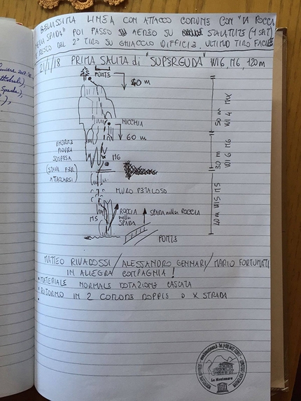 Sottoguda cascate di ghiaccio, Superguda - Superguda (WI6, M6, 120 m Matteo Rivadossi, Alessandro Gennari, Mario Fortunati, 21/01/2018) a Sottoguda