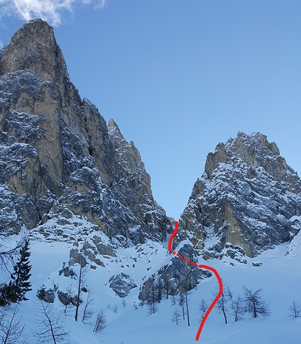 Dolomiti scialpinismo, Cristina Bacci, Angelo Zangrando - Dolomiti scialpinismo: il tracciato del Canale del Castello di Glanvell, Gruppo del Picco di Vallandro