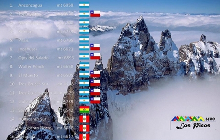 Los Picos 6500, Andes, Franco Nicolini, Tomas Franchini, Silvestro Franchini - Los Picos 6500: the 16 highest peaks above 6500 meters in the South American Andes: Aconcagua 6965m, Volcan Tupungato 6570m,  Mercedario 6701m, Cerro Bonete 6759m,  Nevado Pissis 6795m, Incahuasi 6621m, Ojos del Salado 6893m, Volcán Nacimientos - Walther Penck 6658m, El Muerto 6505m, Tres Cruces Sur 6748m, Tres Cruces Central 6629m, Llullaillaco 6739m, Nevado Sajama 6542m, Huascaran Sur 6746m, Huascaran Norte 6768m, Yerupaja 6617m