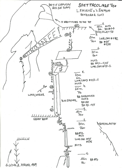 Roi de Siam Petit Capucin, Monte Bianco, Vaclav Satava, Lumír Fajkos - Il disegno di Spettacolare, Roi de Siam, Petit Capucin (Monte Bianco) Vaclav Satava, Lumír Fajkos 09/2017