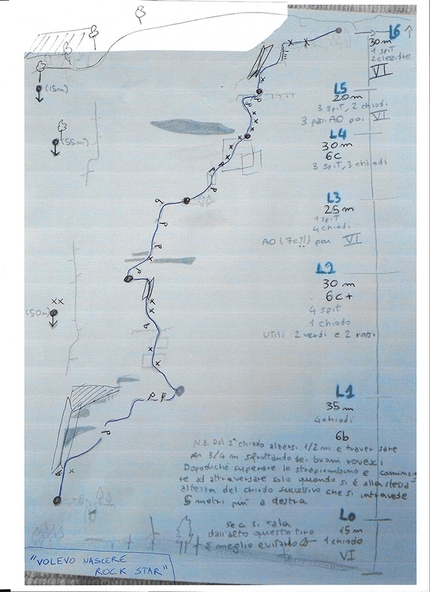 Volevo nascere rock star, Gola del Limarò, Nicola Castagna, Francesco Salvaterra - Il disegno della via Volevo nascere rock star nella Gola del Limarò (Nicola Castagna, Francesco Salvaterra)