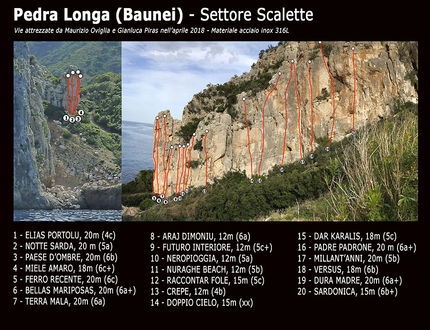 Pedra Longa, Baunei, Sardegna arrampicata - Arrampicata a Pedra Longa: settore Scalette