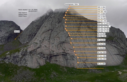 Breiflogtinden, Lofoten, Norvegia, Dmitrii Panov, Andrey Panov, Anar Demirov - Arctic Odyssey, Breiflogtinden parete est, Lofoten (Dmitrii Panov, Andrey Panov, Anar Demirov)