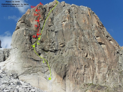 Monte Bianco, Aiguille d'Argentière, Ondrej Húserka, Ján Smoleň - Plateau du Jardin, Aiguille d'Argentière Monte Bianco: In memory of Červienka (Ondrej Húserka, Ján Smoleň 02/2018)