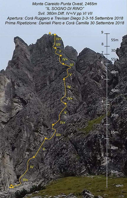 Marmarole, Dolomiti, arrampicata, Ruggero Corà, Diego Trevisan  - Monte Ciareido Ovest: il tracciato di Il Sogno di Rino