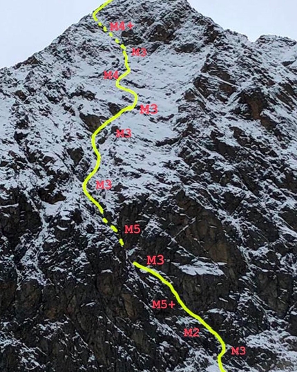 Wechnerwand, Philipp Brugger, Martin Sieberer - Wechnerwand north face, Stubai Alps, and the line of Plan W (400m, M5+, Philipp Brugger, Martin Sieberer, 11/2018)