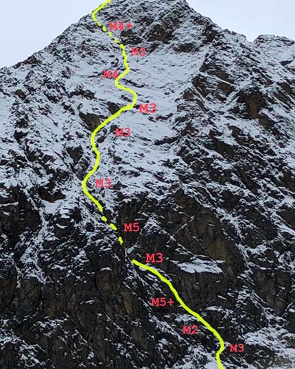 Wechnerwand, Philipp Brugger, Martin Sieberer - Wechnerwand parete nord, Alpi dello Stubai e la via Plan W (400m, M5+, Philipp Brugger, Martin Sieberer, 11/2018)