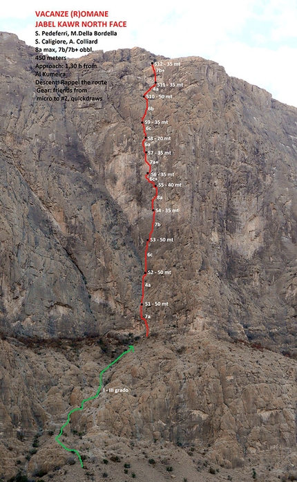 Oman, Jabel Kawr, Ragni di Lecco - Il tracciato di Vacanze (R)Omane, parete Nord del Jabel Kawr, di Stefano Caligiore, Arianna Colliard, Matteo Della Bordella, Simone Pedeferri, 2018)