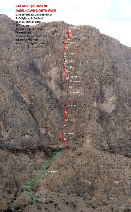 Oman, Jabel Kawr, Ragni di Lecco - Il tracciato di Vacanze (R)Omane, parete Nord del Jabel Kawr, di Stefano Caligiore, Arianna Colliard, Matteo Della Bordella, Simone Pedeferri, 2018)