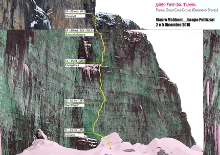 Cima Grostè, Dolomiti di Brenta, Mauro Mabboni, Jacopo Pellizzari - Il tracciato di Siamo fuori dal Tunnel, Cima Grostè, Dolomiti di Brenta (Mauro Mabboni, Jacopo Pellizzari, 12/2018)