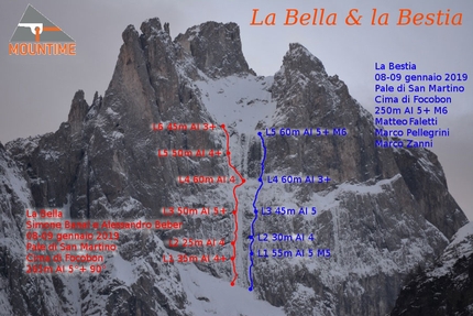 Cima del Focobon, Dolomites, Simone Banal, Alessandro Beber, Matteo Faletti, Marco Pellegrini, Marco Zanni - La Bella e la Bestia, Cima del Focobon, Dolomites (Simone Banal, Alessandro Beber, Matteo Faletti, Marco Pellegrini, Marco Zanni 08-09-/01/2019)