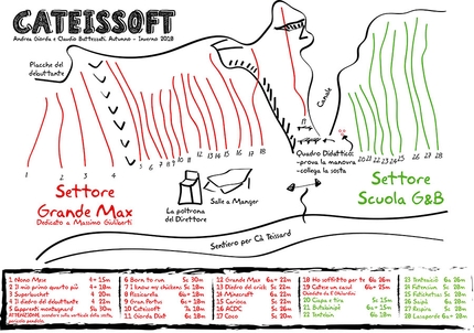 Falesia Cateissoft, Valle di Susa, Monte Cateissard, Andrea Giorda - Le vie d'arrampicata a Cateissoft