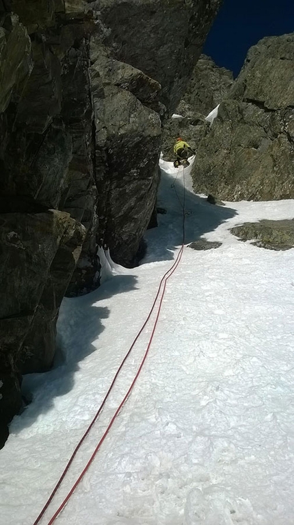 Pizzo Porola, Orobic Alps, Marco Birolini, Ennio Spiranelli - Making the first ascent of 80 Primavere, Pizzo Porola east face (Marco Birolini, Ennio Spiranelli 25/01/2019)