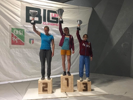 Camilla Moroni e Michael Piccolruaz Campioni Italiani Boulder 2019