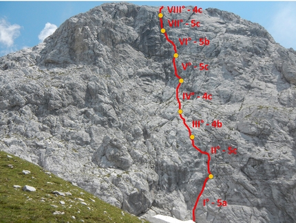 Pizzo Arera, Alpi Orobie - Via dei Cugin alla parete NO di Pizzo Arera, Alpi Orobie, aperta da Enzo Tiraboschi, Ivan Tiraboschi e Nadia Tiraboschi il 14 luglio 1990