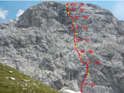 Pizzo Arera, Via dei Cugini, Bergamo Alps - Via dei Cugin on the NW Face of Pizzo Arera, Bergamo Alps, first ascended by Enzo Tiraboschi, Ivan Tiraboschi and Nadia Tiraboschi on 14 July 1990