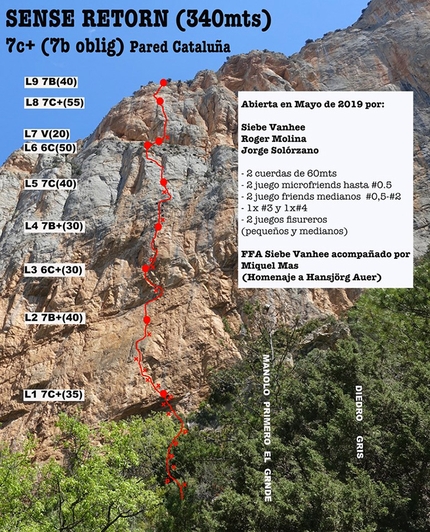 Mont Rebei, Spagna, Siebe Vanhee, Roger Molina, Jorge Solórzano - Il tracciato di Sense retorn - No turning back su Pared de Catalunya a Mont Rebei in Spagna, aperta da Siebe Vanhee, Roger Molina, Jorge Solórzano e dedicata a Hansjörg Auer