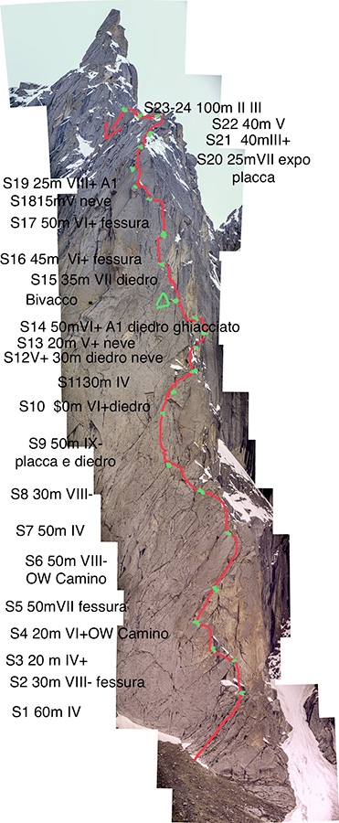 Kondus Valley Pakistan, Matteo della Bordella, Maurizio Giordani, Massimo Faletti e David Hall - Kondus Valley 2019: la cresta Est dell’Alison Peak e la via Ma Ma Natura aperta da Matteo Della Bordella e Massimo Faletti (2-3/07/2019)