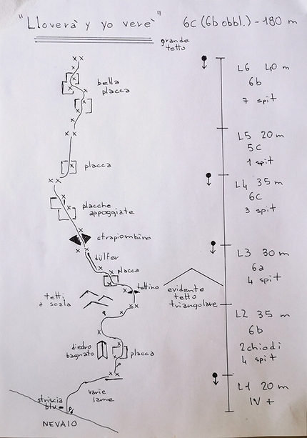 Petit Mont Greuvetta, Monte Bianco - La relazione di Lloverà y yo verè, parete ovest di Petit Mont Greuvetta, Monte Bianco (Camillo Bussolati, Matteo Castellini 2019)