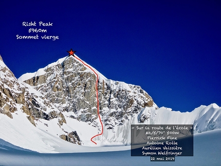 Yarkhun valley, Pakistan, Pierrick Fine, Antoine Rolle, Aurélien Vaissière, Symon Welfringer - Risht Peak in fondo al ghiacciaio Risht nella valle Yarkhun, Pakistan, salita per la prima volta da Pierrick Fine, Antoine Rolle, Aurélien Vaissière e Symon Welfringer il 22 maggio 2019