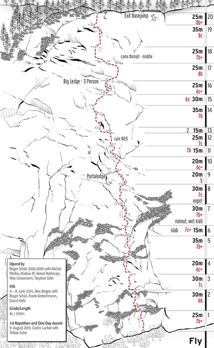 Cédric Lachat, Lauterbrunnental - La relazione di Fly sulla cima Staldeflue, Lauterbrunnental, Svizzera