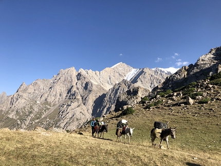 Kirghizistan Pamir Alai, Giovanni Gallizia, Giovanni Della Porta, Francesco Morerio, Filippo Solaro del Borgo - Kirghizistan Pamir Alai: verso la Kara-su Valley