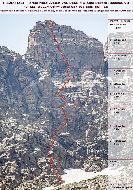 Pizzo Fizzi, Alpe Devero - Il tracciato di Sfizzi della Vita al Pizzo Fizzi, Alpe Devero (Claudio Castiglione, Tommaso Lamantia, Tommaso Salvadori, Gianluca Zambotto)