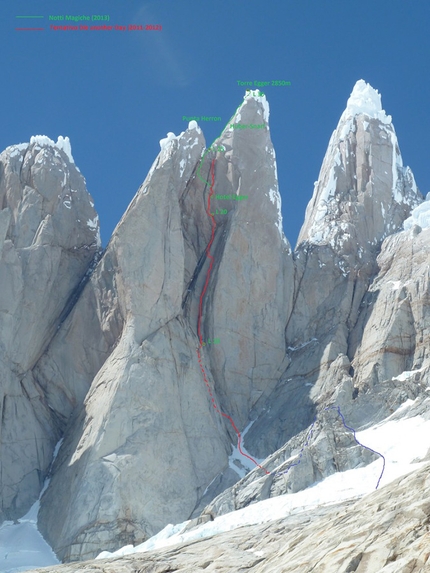 Torre Egger Patagonia - The west face of Torre Egger in Patagonia and the line of Notti Magiche first ascended by Matteo Bernasconi, Matteo Della Bordella e Luca Schiera